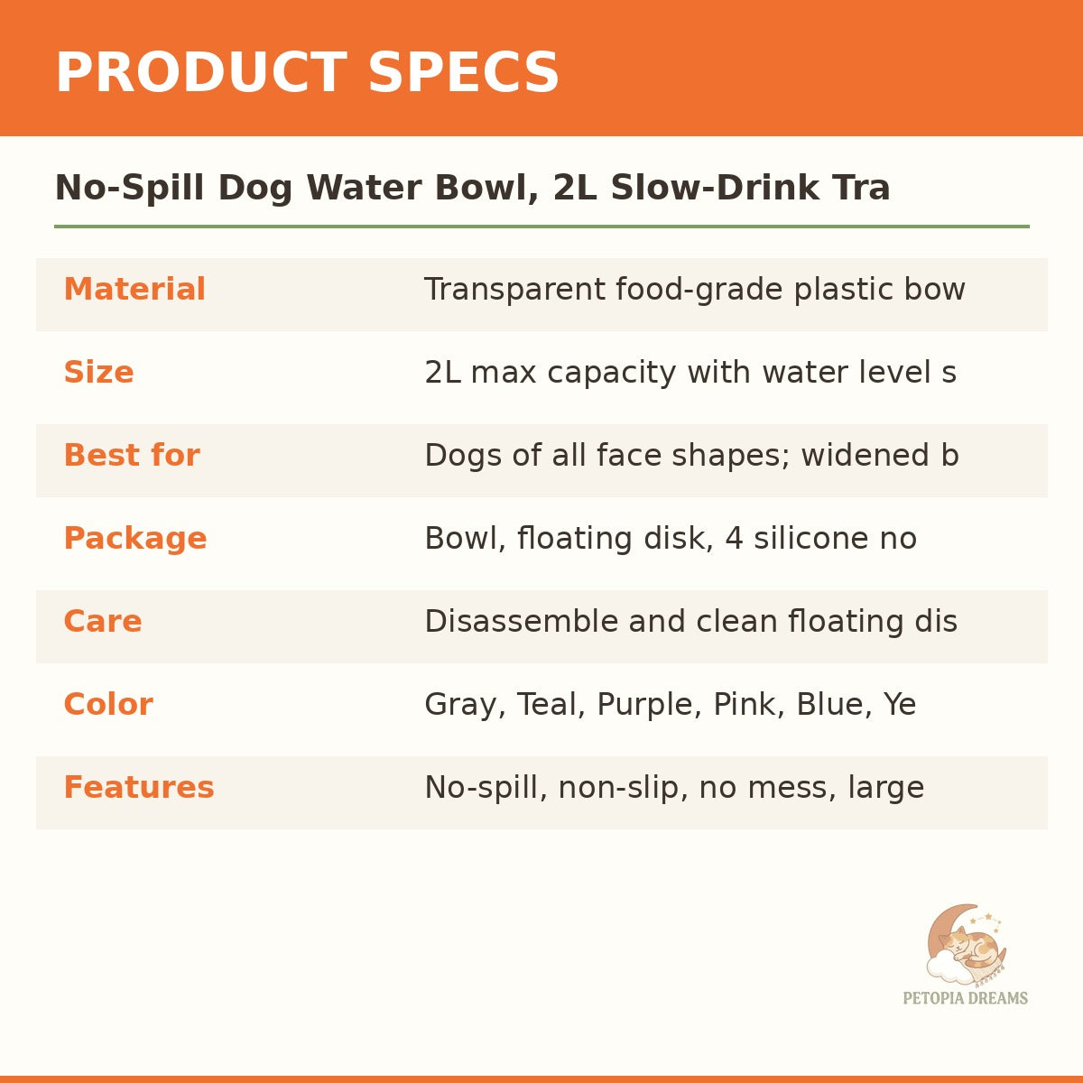 No-Spill Dog Water Bowl, 2L Slow-Drink Travel Feeder | Petopia Dreams