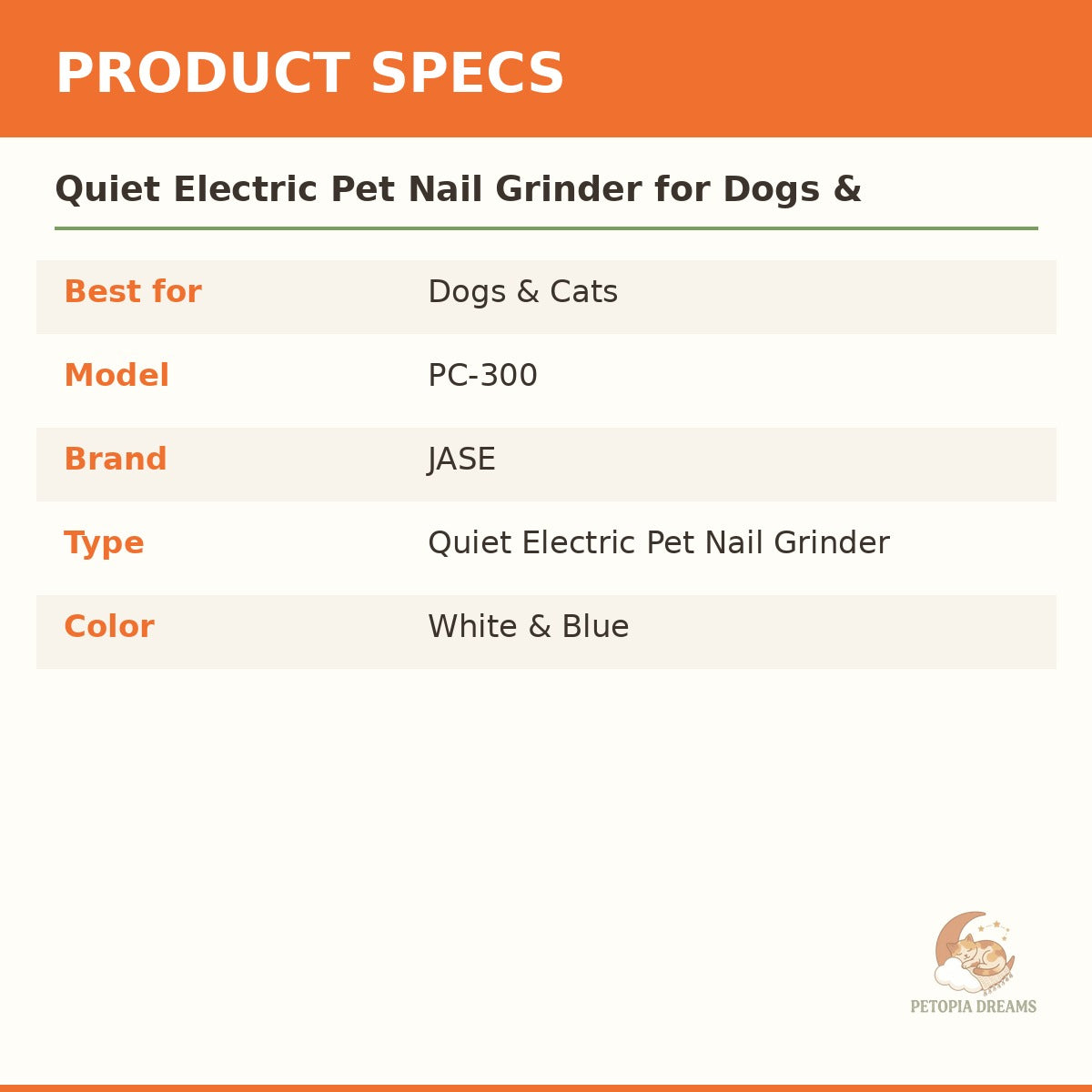 Quiet Electric Pet Nail Grinder for Dogs & Cats | Petopia Dreams