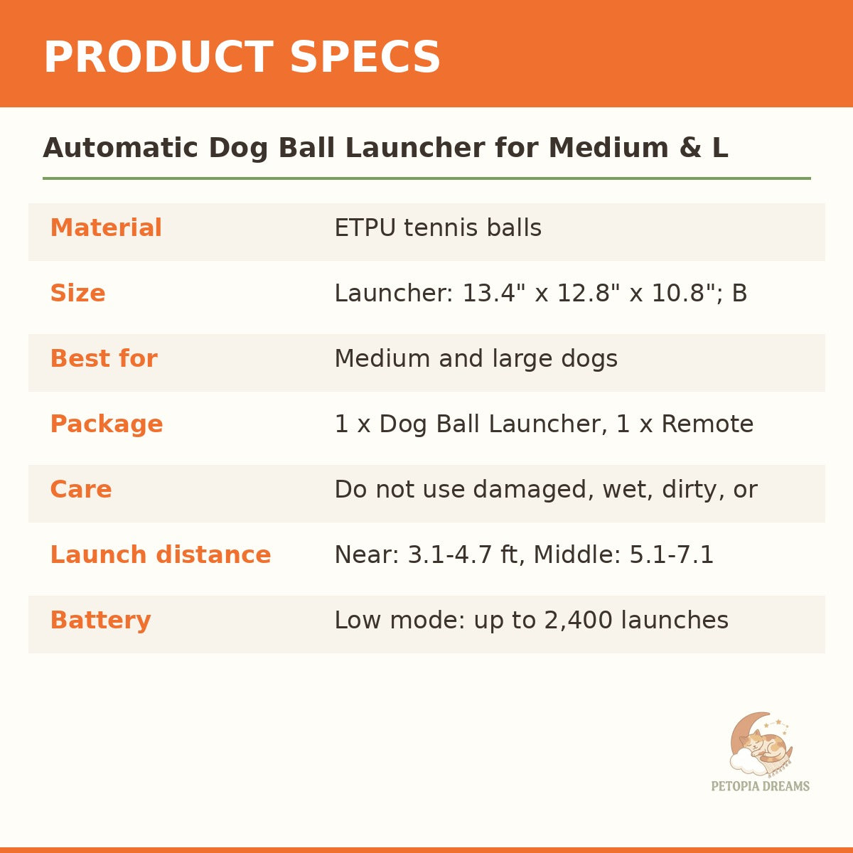 Automatic Dog Ball Launcher for Medium & Large Dogs | Petopia Dreams