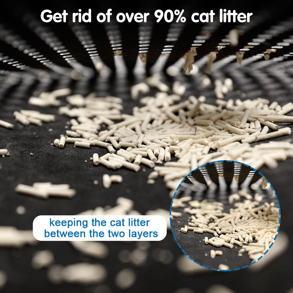 Best Double-Layer Cat Litter Mats: Stop Tracking Today