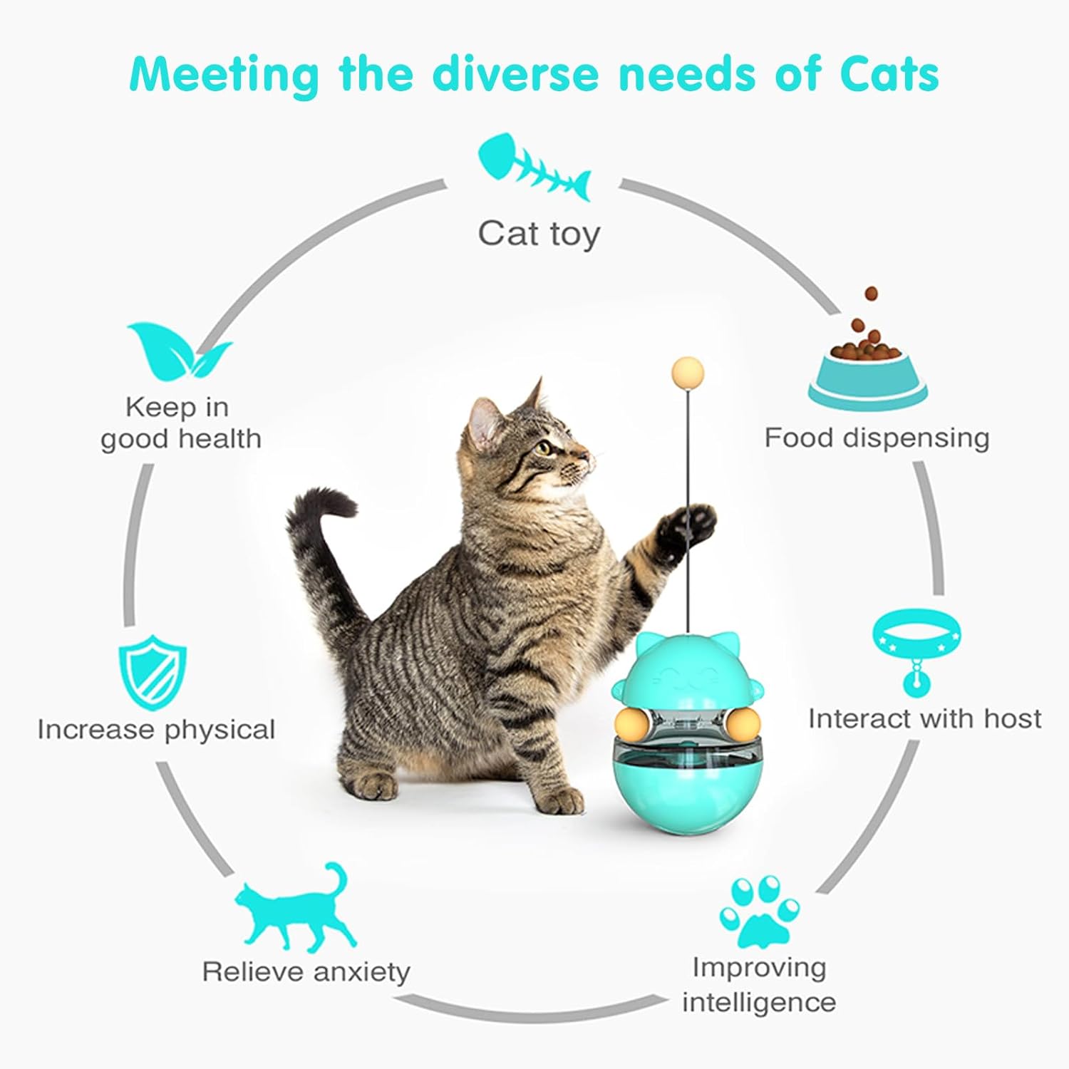 Interactive Cat Treat Dispenser Toy - Tumbler Feeder for IQ Training