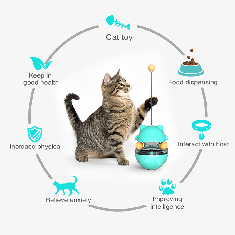 Interactive Cat Treat Dispenser Tumbler & Track Ball Toy