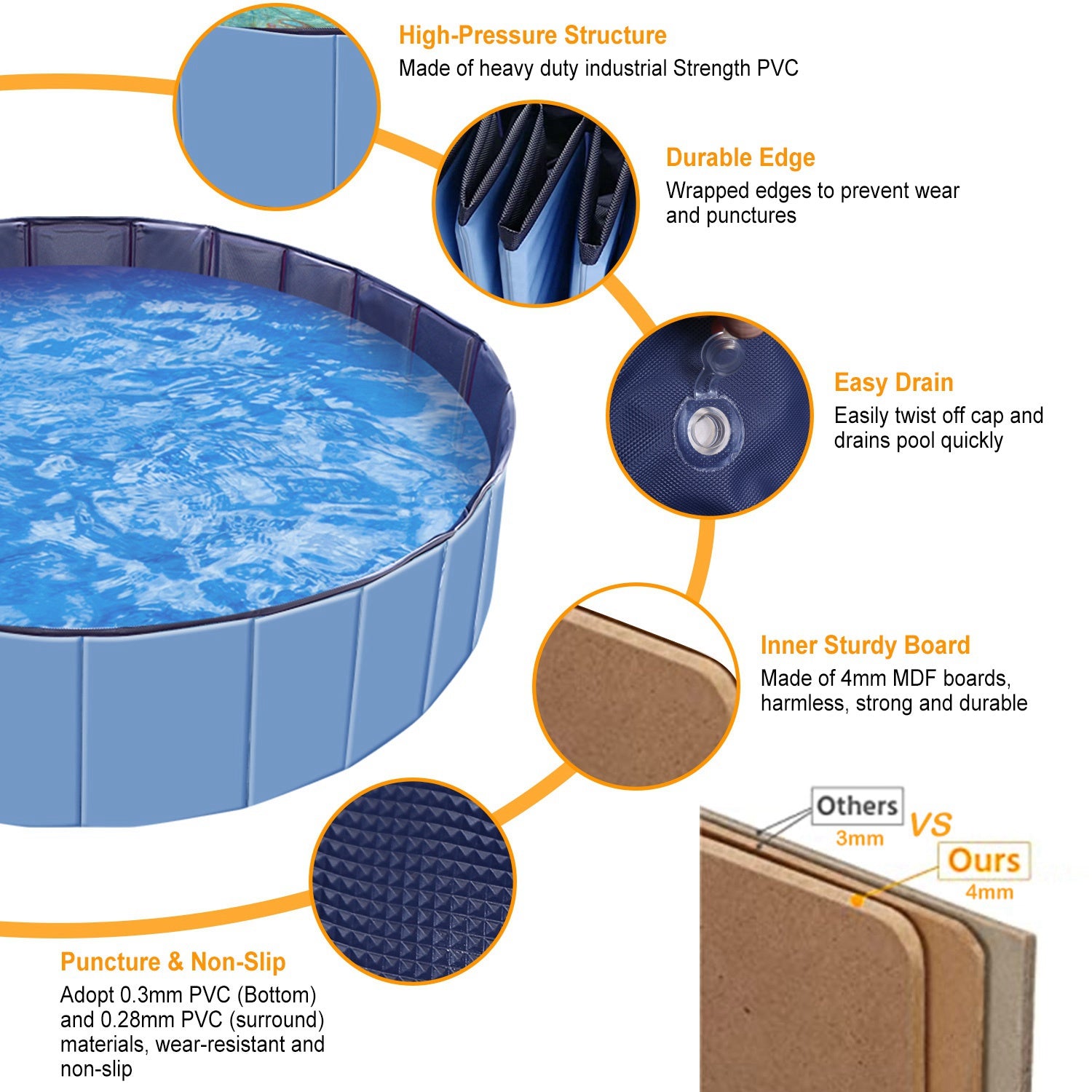 Foldable Dog Swimming Pool — Cooling Bath & Splash Tub for Pets
