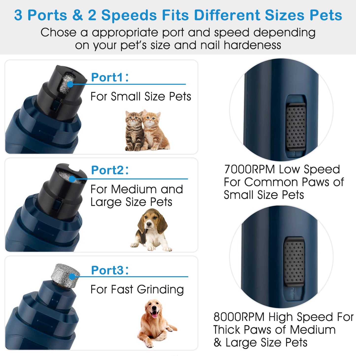 Quiet Dog Nail Grinder — Cordless USB Rechargeable Paw Care