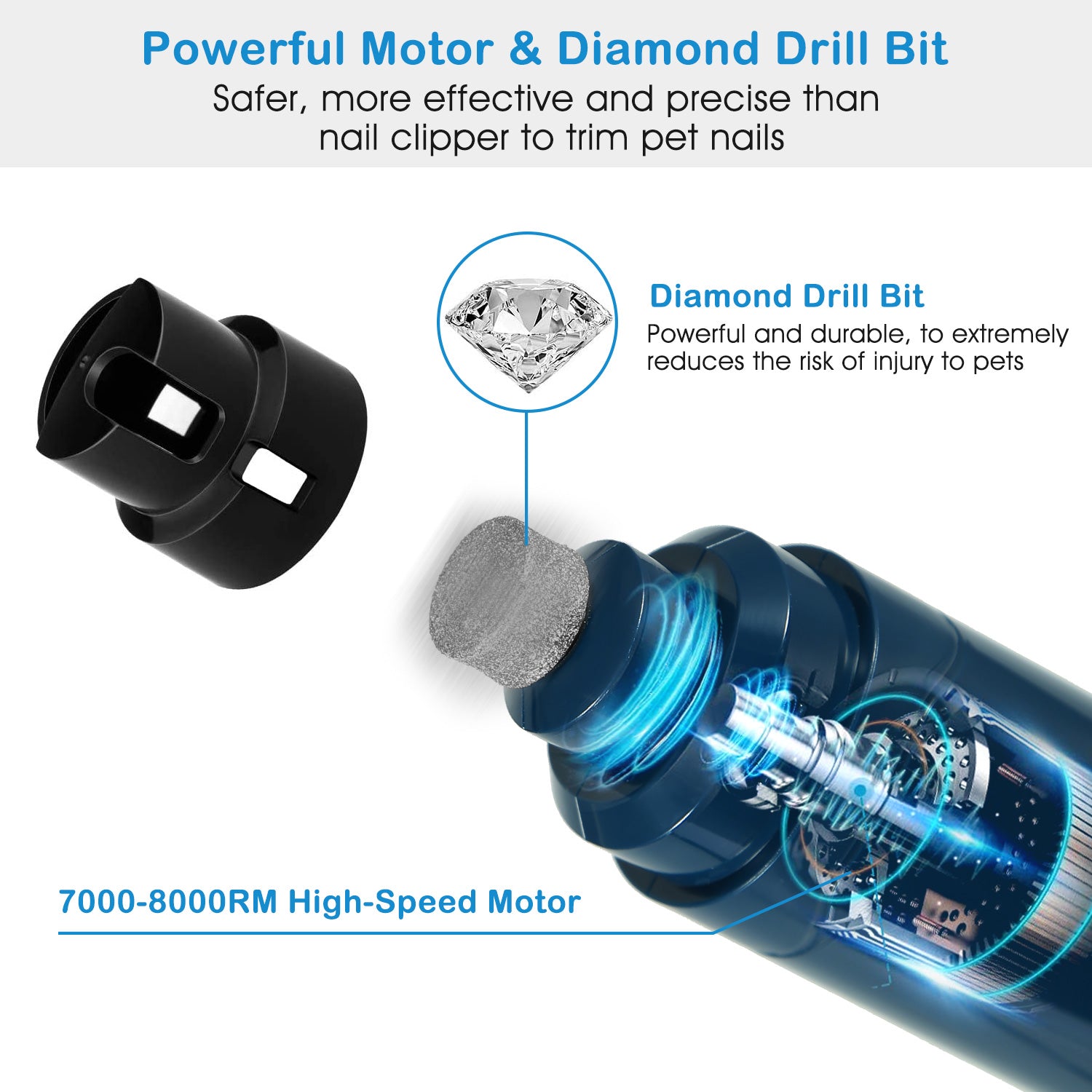 Quiet Dog Nail Grinder — Cordless USB Rechargeable Paw Care