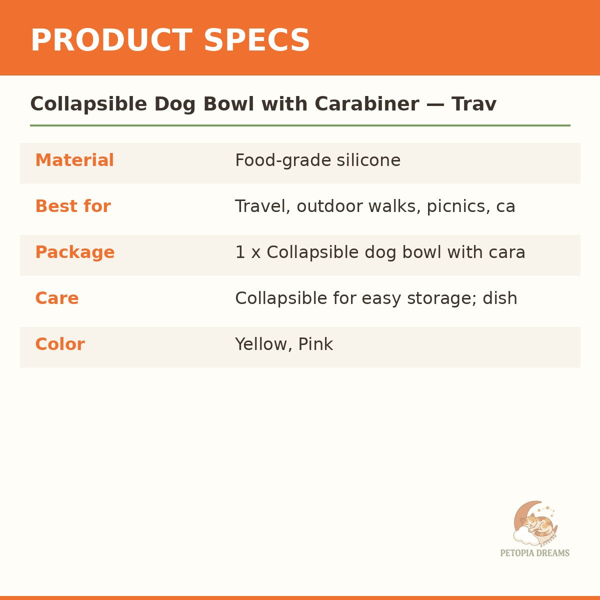 Collapsible Dog Bowl with Carabiner — Travel Water & Food Dish | Petopia Dreams