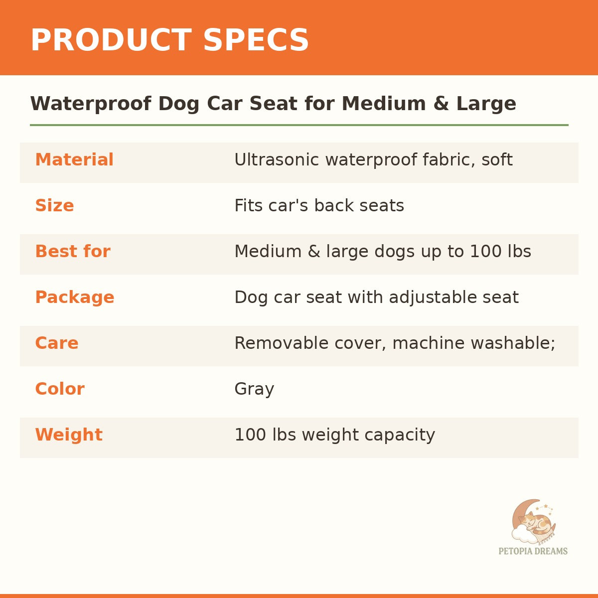 Waterproof Dog Car Seat for Medium & Large Dogs Up to 100 lbs | Petopia Dreams