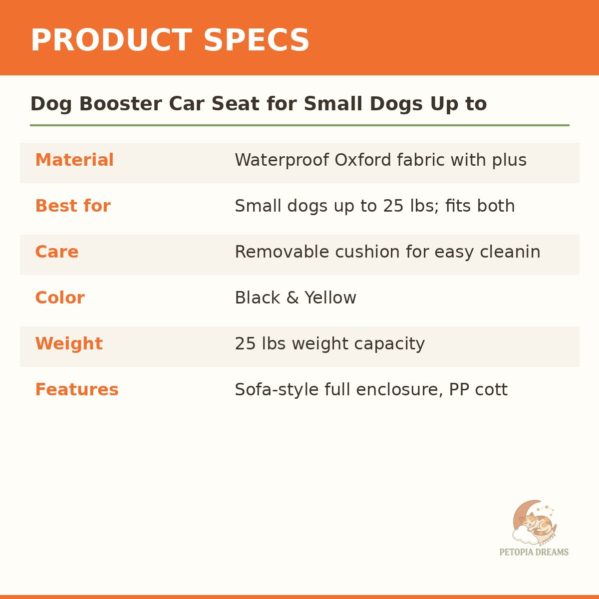 Dog Booster Car Seat for Small Dogs Up to 25 lbs | Petopia Dreams
