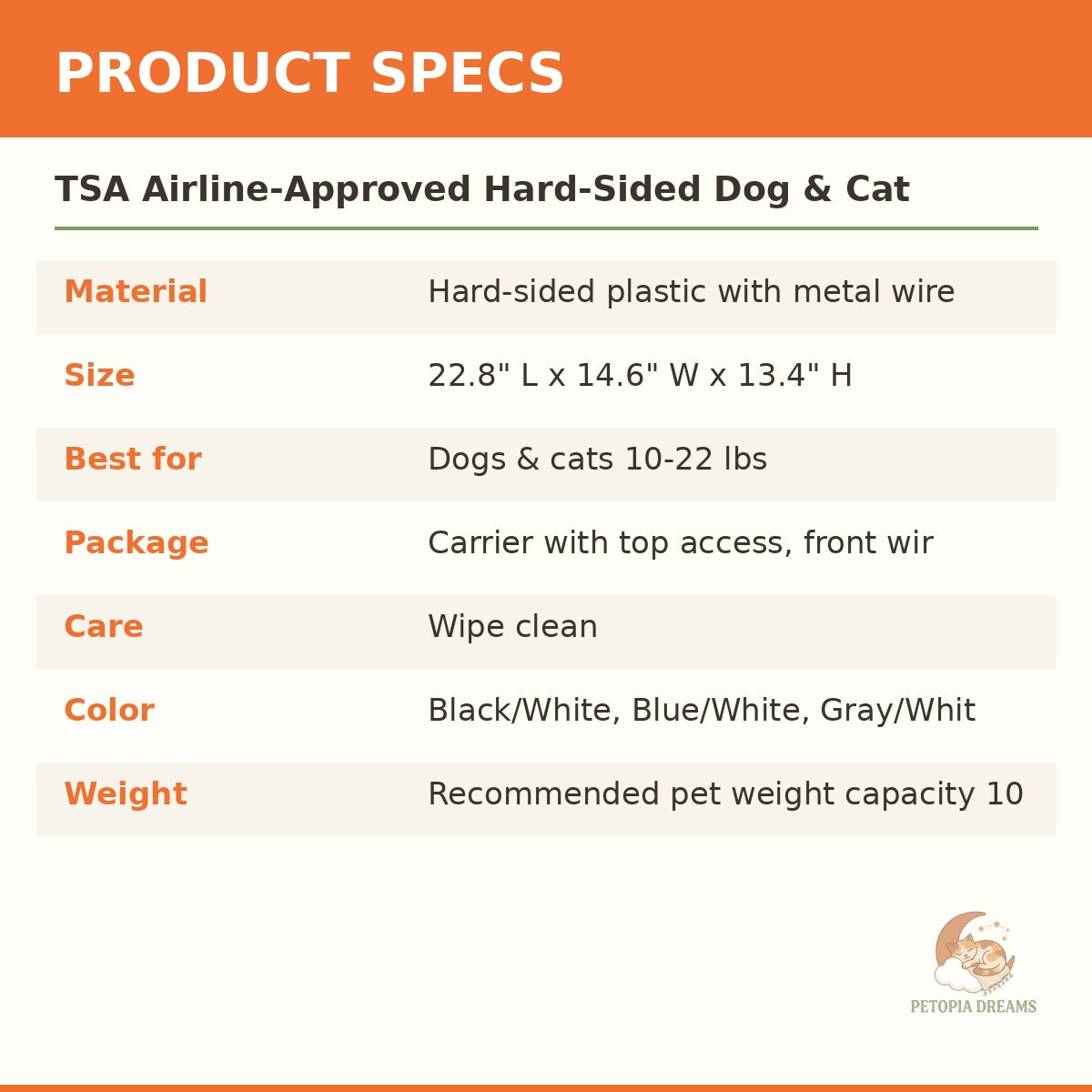 TSA Airline-Approved Hard-Sided Dog & Cat Travel Carrier | Petopia Dreams